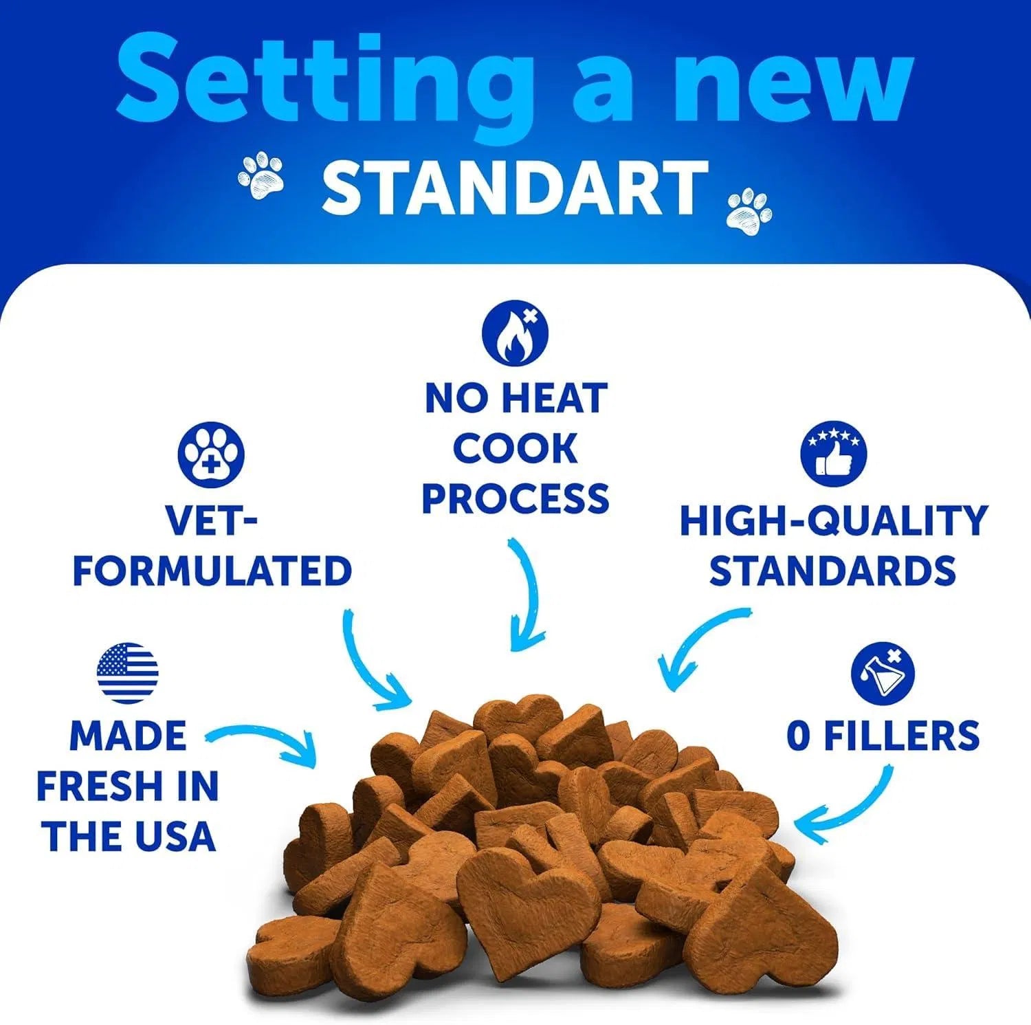 Lokia™ Flora-Plus: Probióticos y Enzimas Digestivas 7-en-1 | Salud Intestinal, Alivio de Alergias y Gas (180 Soft Chews)