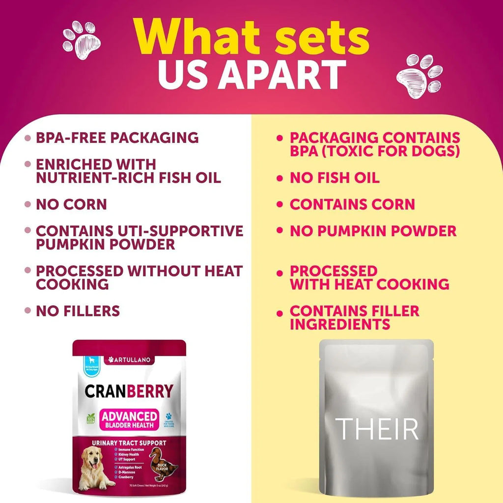 Lokia™ Crystal-Clear: Urinary & Kidney Support para Perros | Control de Vejiga y Arándano Rojo (70 Soft Chews)